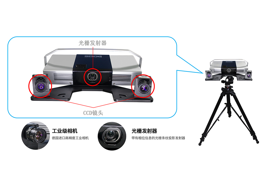 精易迅科技为大家整理了-使用三维扫描仪中基本都存在什么问题